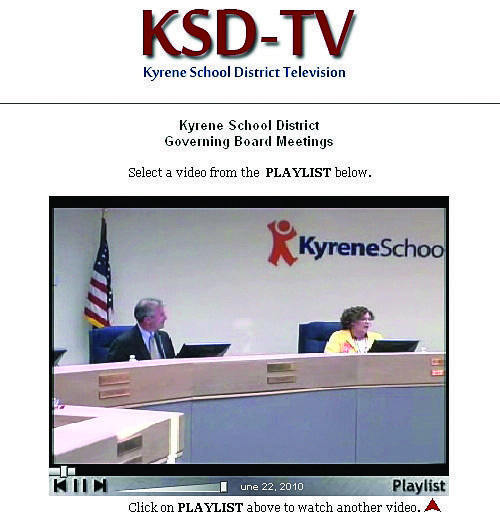 Kyrene videos