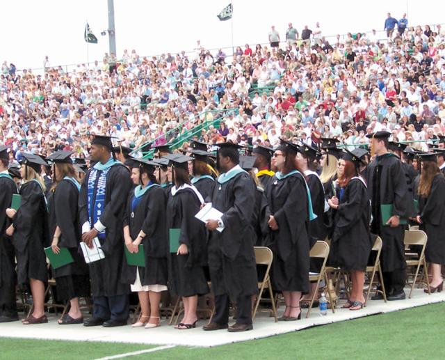 Slippery Rock University confers degrees at outdoor ceremony Archives
