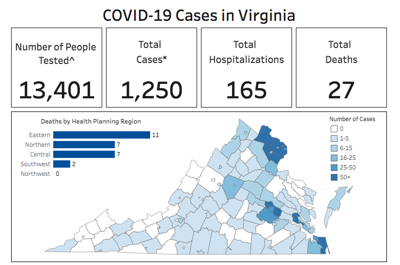 First Covid 19 Case Hits Campbell County News Altavistajournal Com