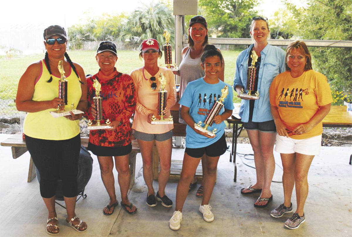 Broads with Rods releases 2017 tourney winners list, Sports