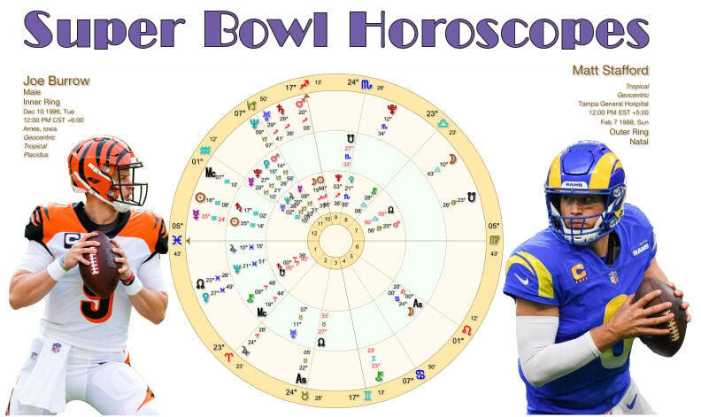 Super Bowl 2023 Predictions Zodiac Sign: Which Team Will Win