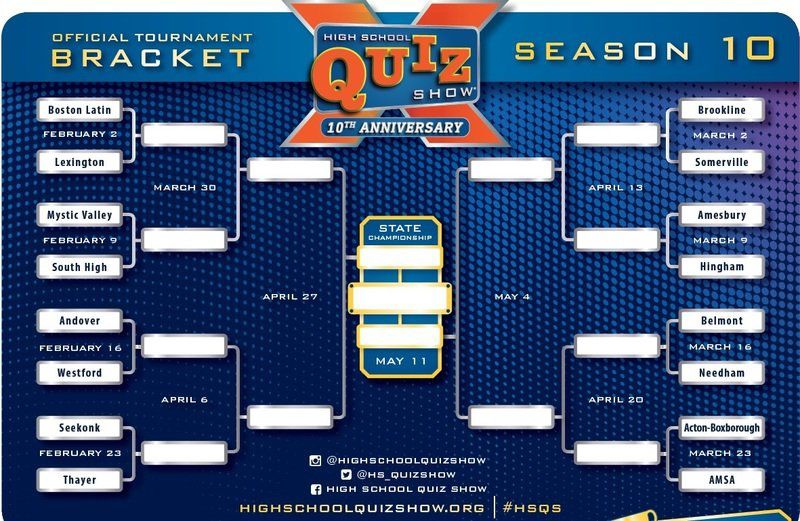 AHS competes Saturday in High School Quiz Show on WGBH Education