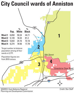 Anniston ward lines to shift before next election | Anniston ...