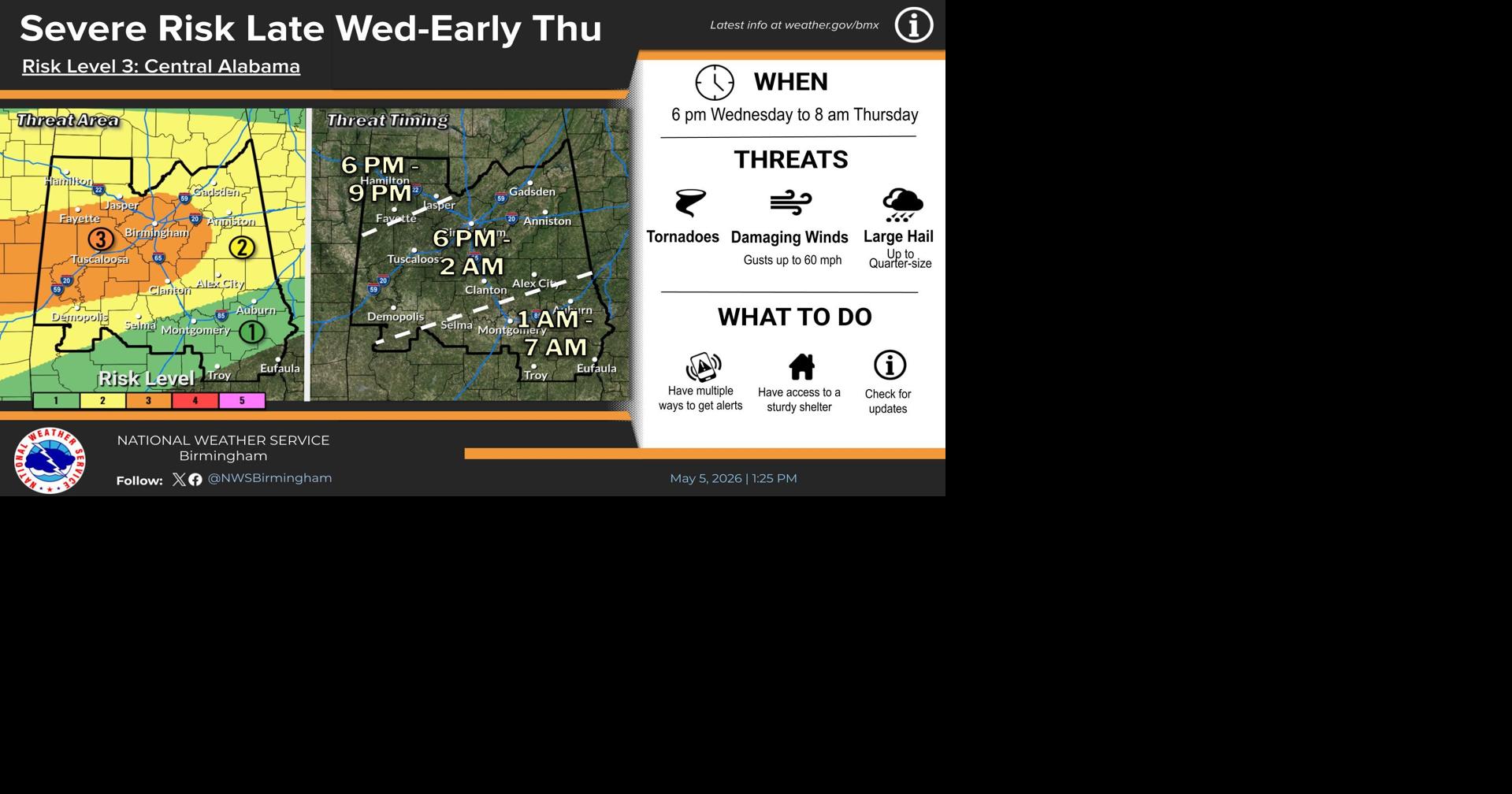 Enhanced risk brings severe storms to Calhoun County | Anniston ...