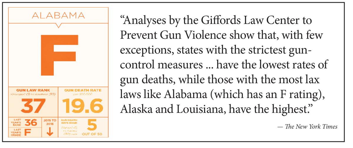 Alabama's F ranking on smart gun laws Bumper Sticker