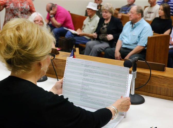 Property Tax Auction News