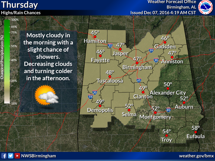 Freezing temperatures to move into Calhoun County Thursday morning