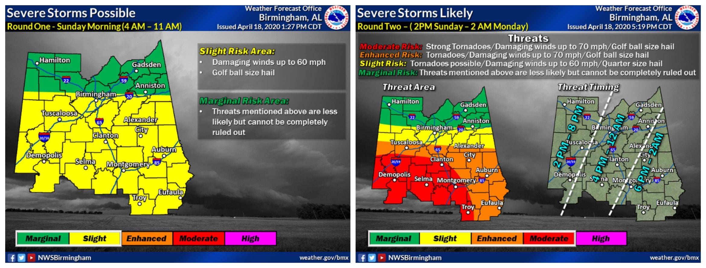 Local area could see multiple rounds of severe weather Sunday (with ...