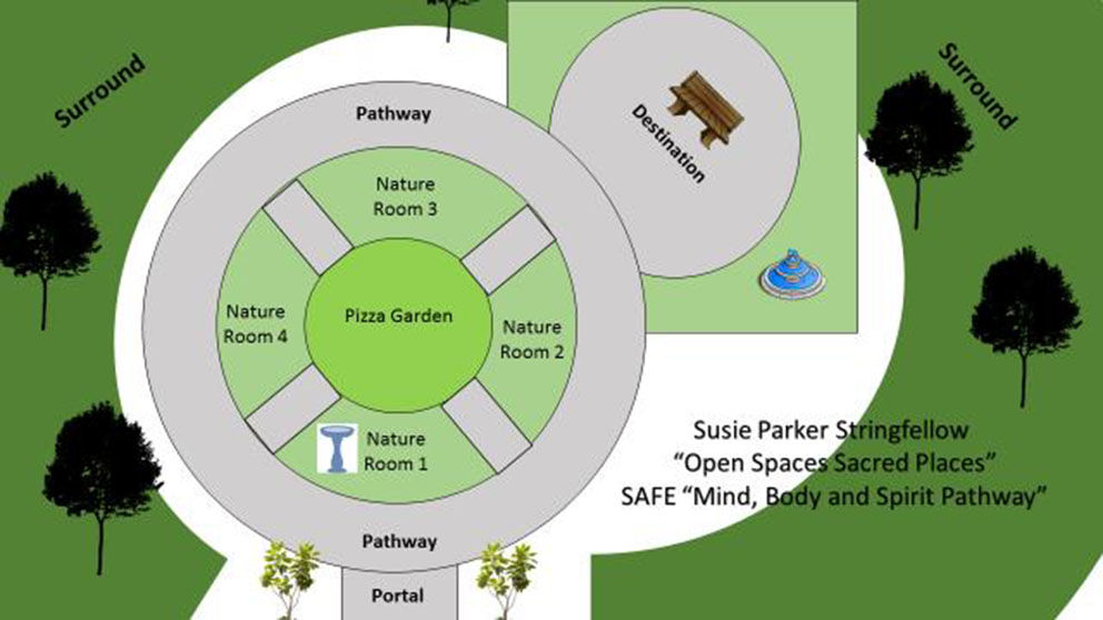 Groundbreaking for ‘Mind, Body, Spirit Pathway’ at Sylacauga community