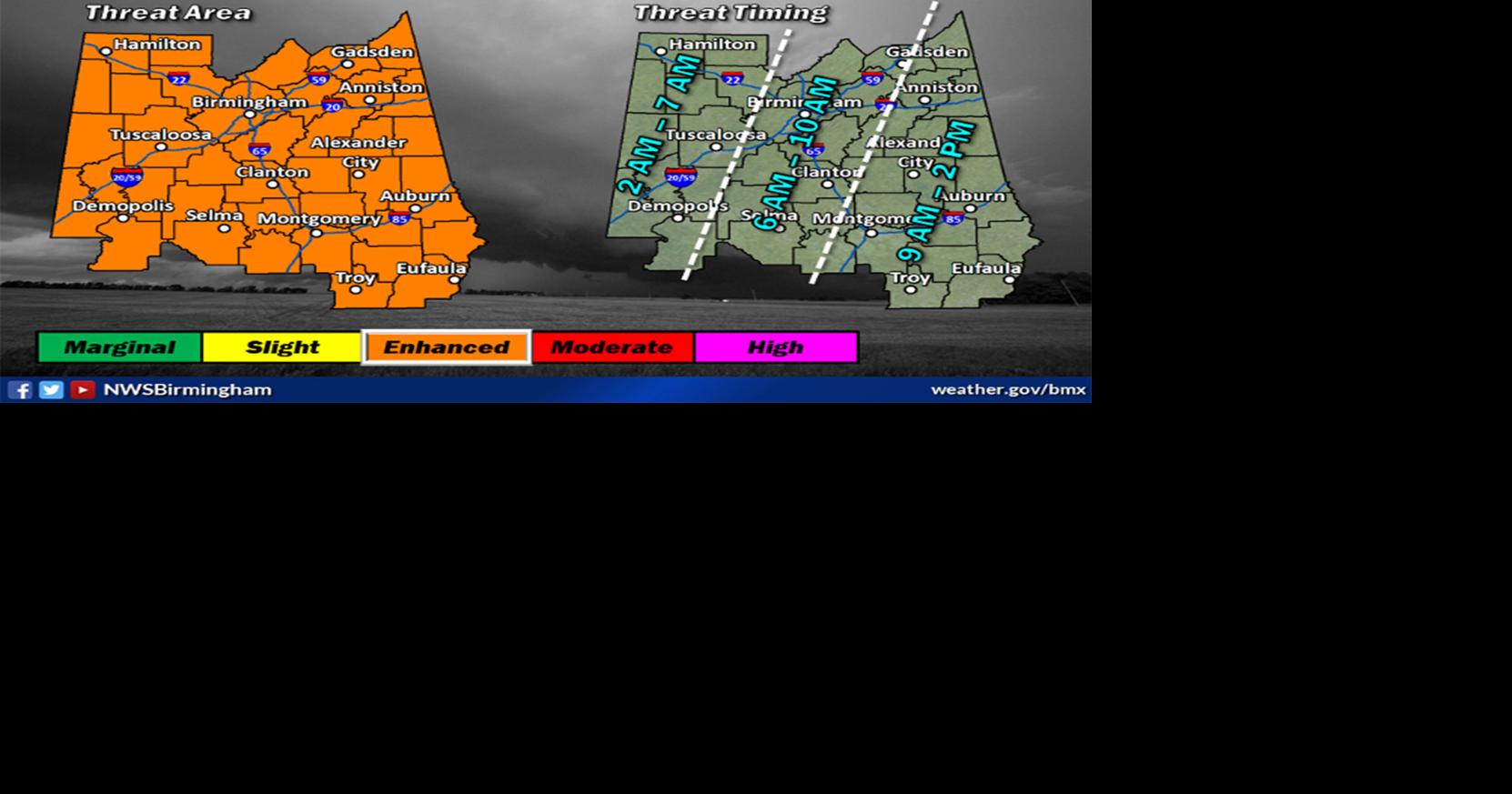 Talladega, St. Clair counties facing threat of severe weather Sunday