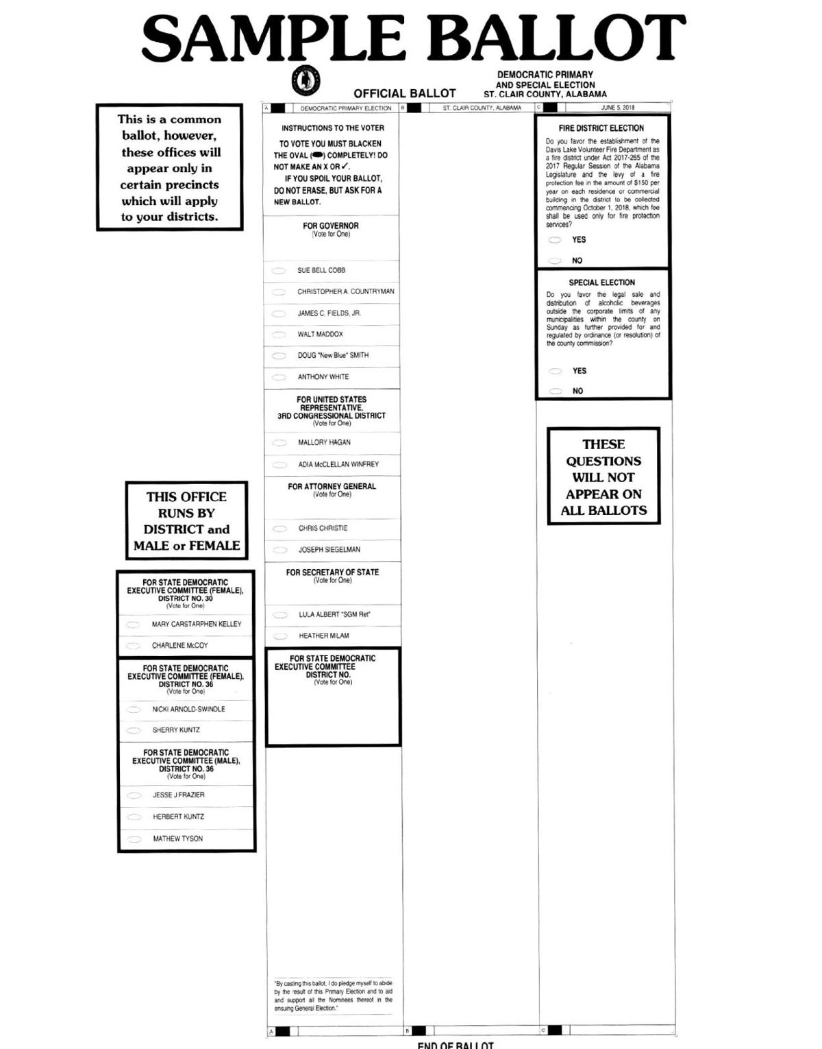 Ballots set for June 5 Democratic and Republican primary elections in