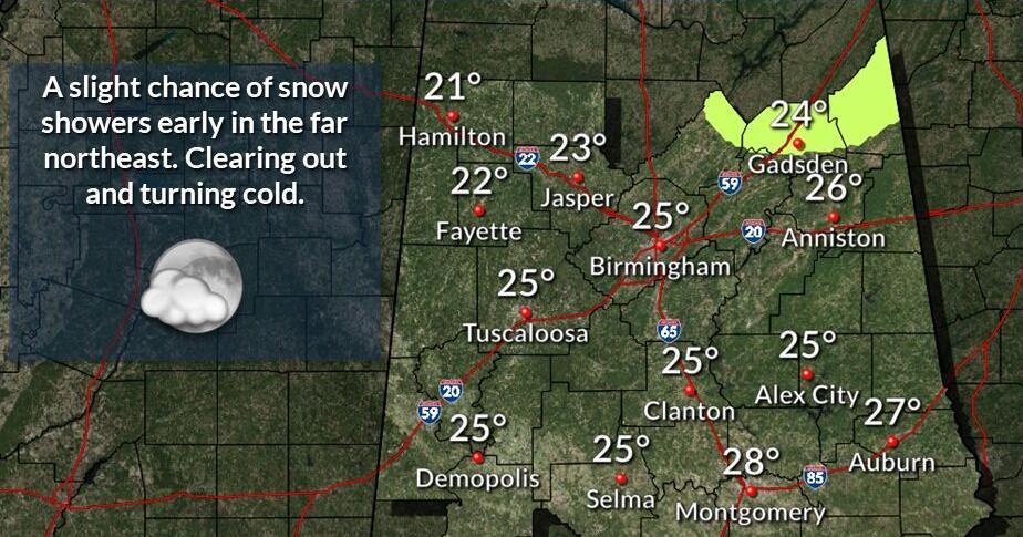 Light snow possible as temperatures set to plunge | News | annistonstar.com