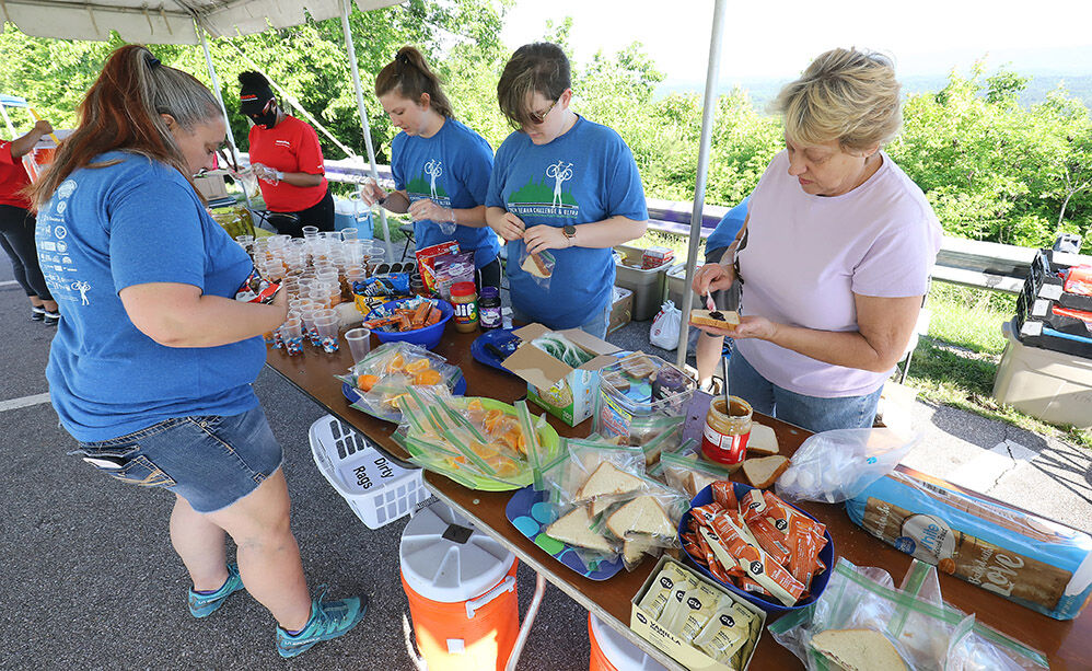 Cheaha Challenge
