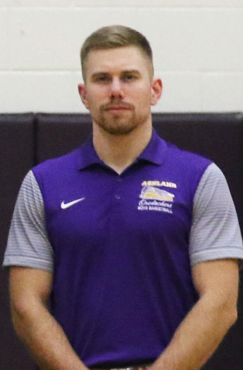 Ashland High Basketball Coach Suspended Subscriber Apg Wi Com