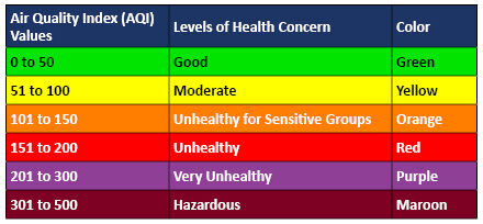 apg healthcare apg healthcare