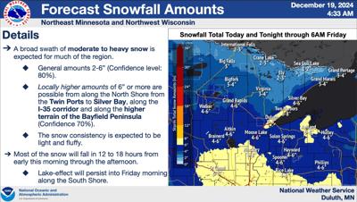Snow forecast increases to 4-6 inches | Price County Review | apg-wi.com