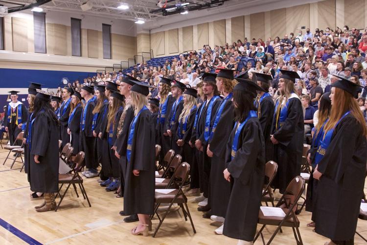 Shell Lake Class of 2022 Local