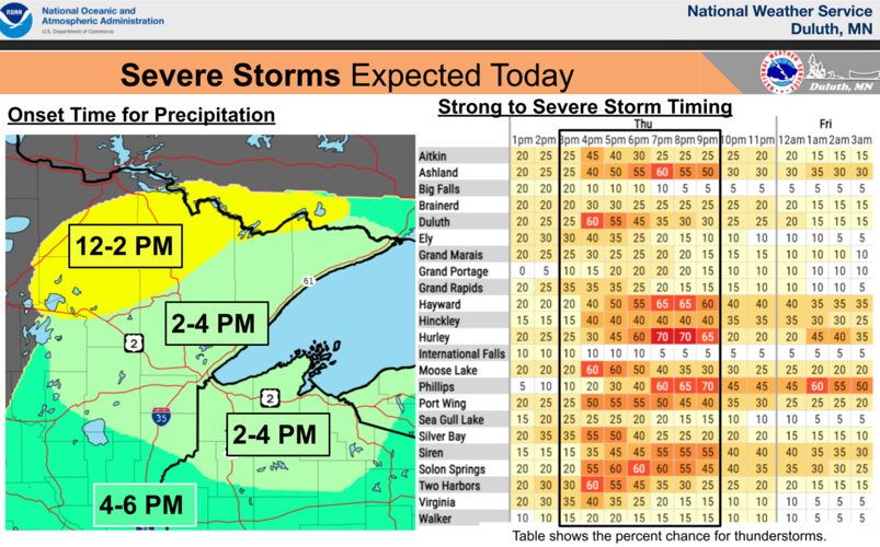 Thursday storms should clear overnight | Price County Review | apg-wi.com