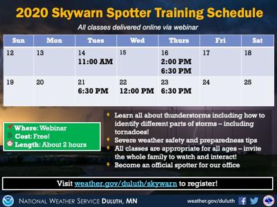 Skywarn Spotter Training Classes Will Be Online Free Apg Wi Com