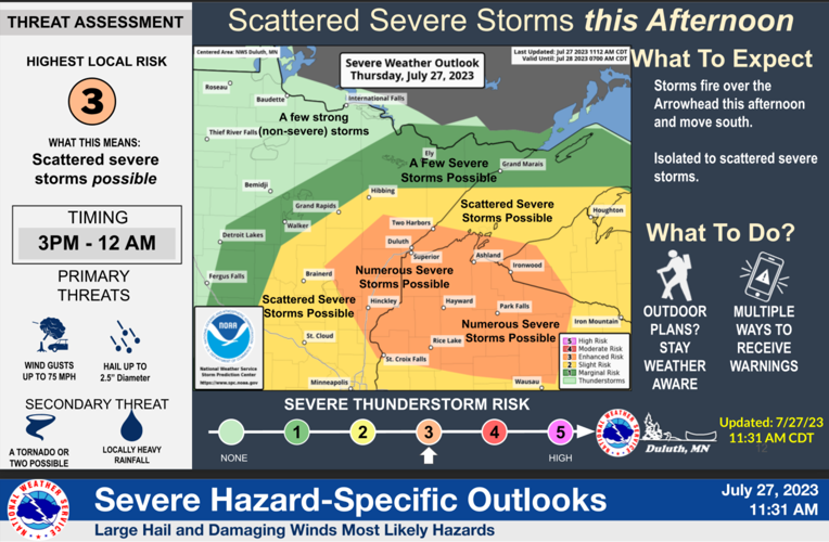 Thursday storms should clear overnight | Price County Review | apg-wi.com