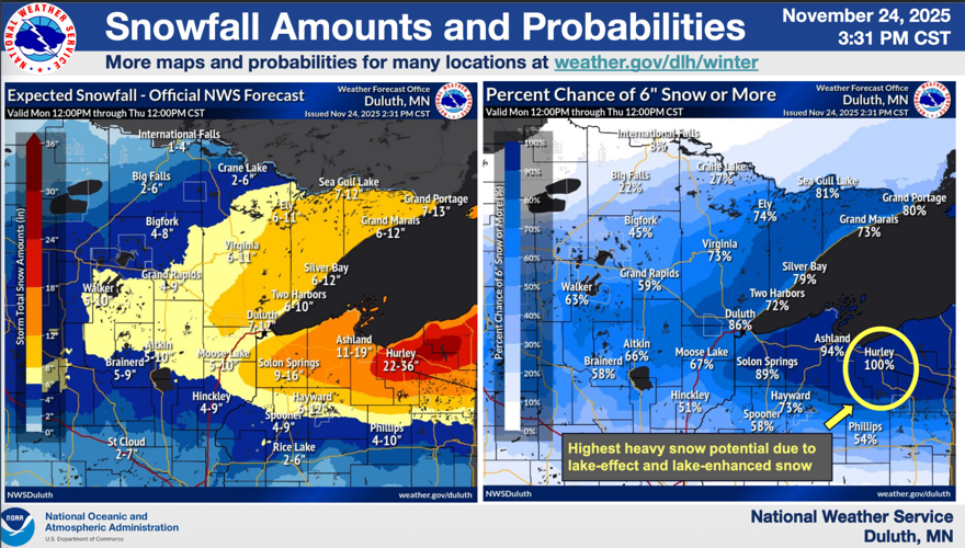 Weather advisory includes Price County | Price County Review | apg-wi.com