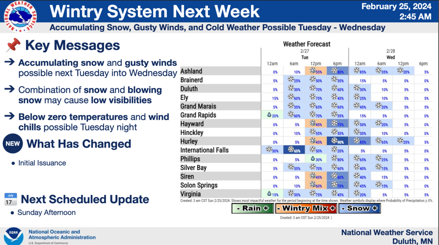 Snow in the forecast for Tuesday night | News | apg-wi.com
