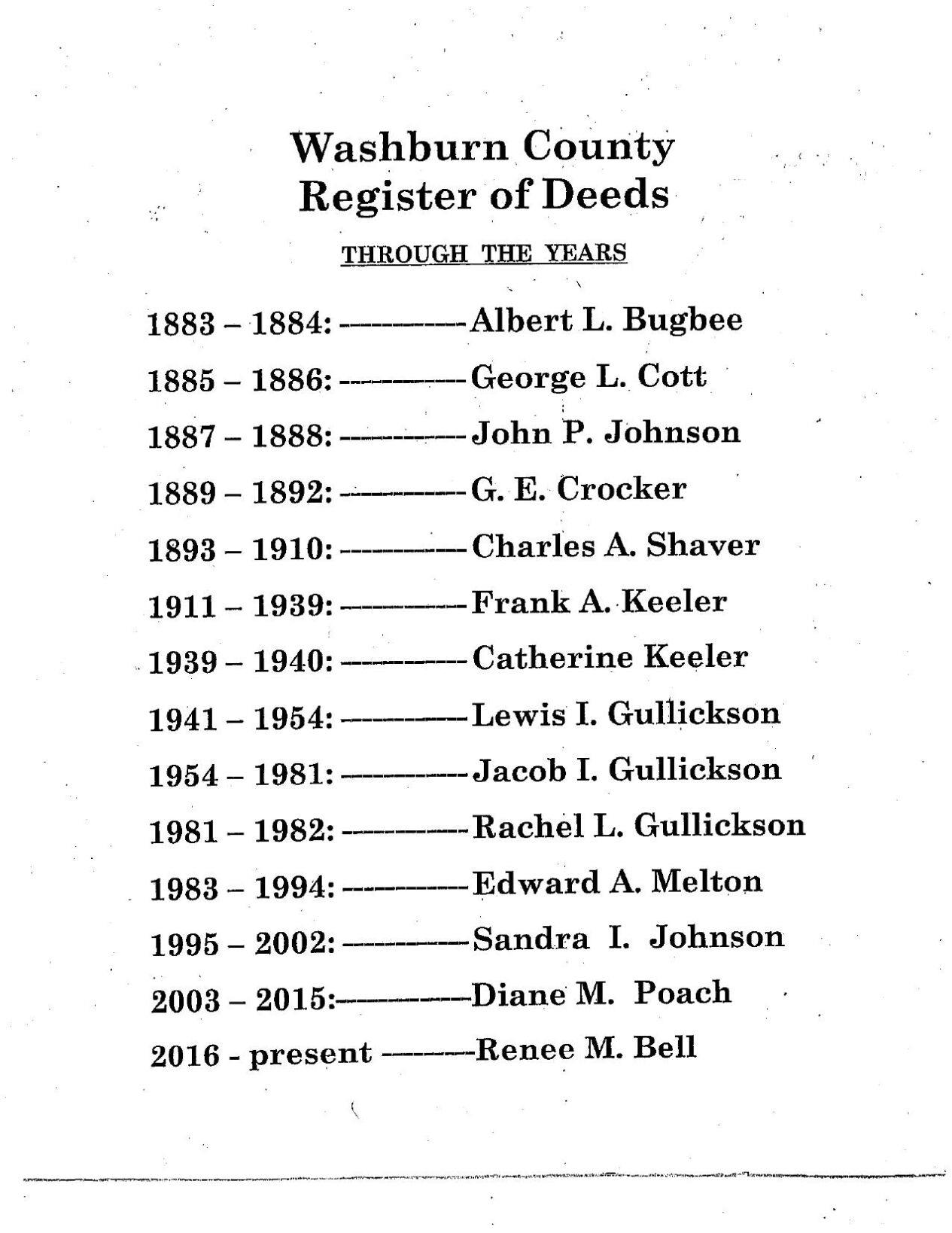 Greenville Register Of Deeds 63 - w6lor6r