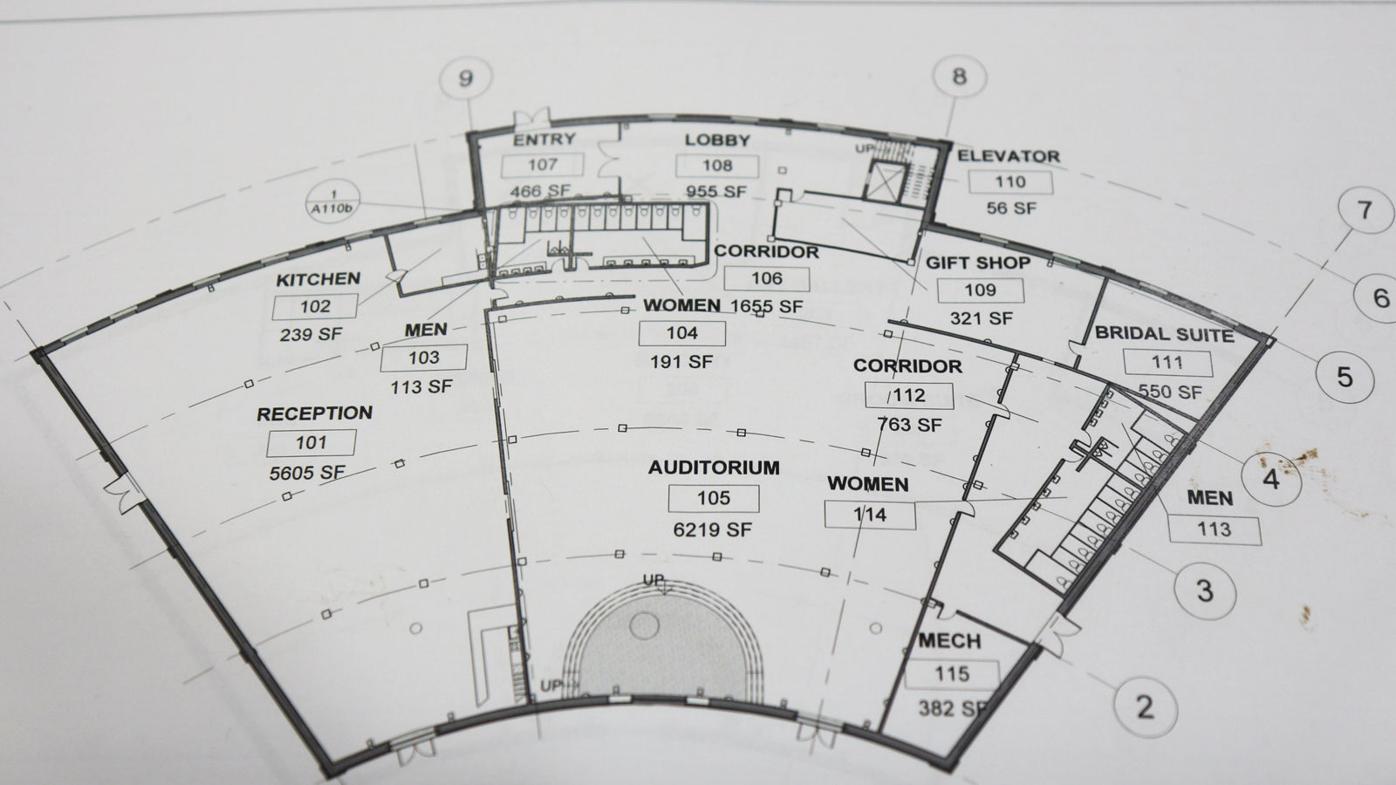 Ideas Generated For Turning Roundhouse Into Community Center Subscriber Apg Wi Com Ideas Generated For Turning Roundhouse Into Community Center Subscriber Apg Wi Com