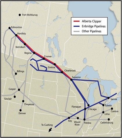 Michigan Wisconsin Pipe Line Duluth Georgia now ANR / Coastal - TransCanada 