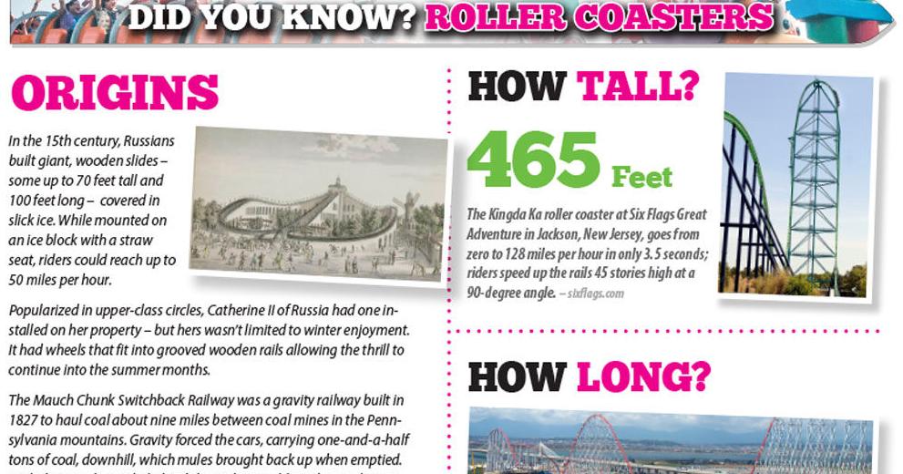 Did you know? Roller Coasters | News & Stories | arcadianews.com