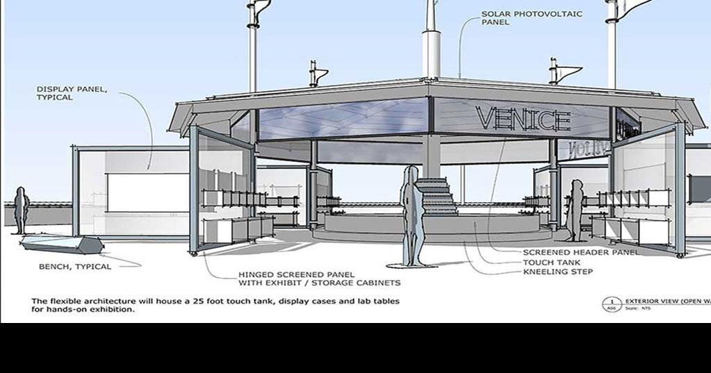 EDITOR’S PICKS ARTS & REC Bestofthewestside