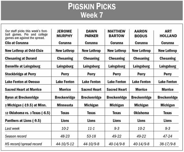 Pigskin Picks - Times Union