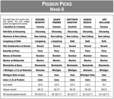 Pro Pigskin Picks 2023