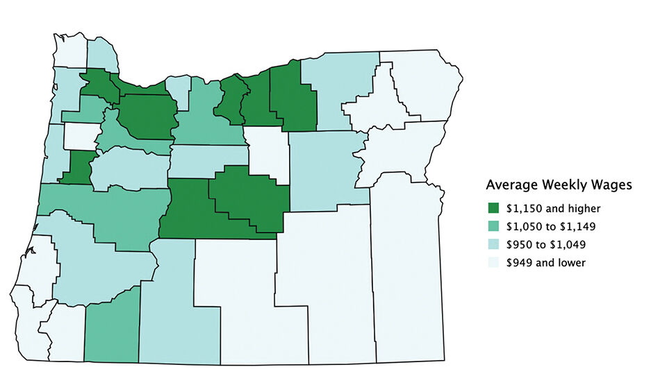 Malhuer County wage average 2nd-lowest in state in 4th quarter of 2022 |  Business | argusobserver.com