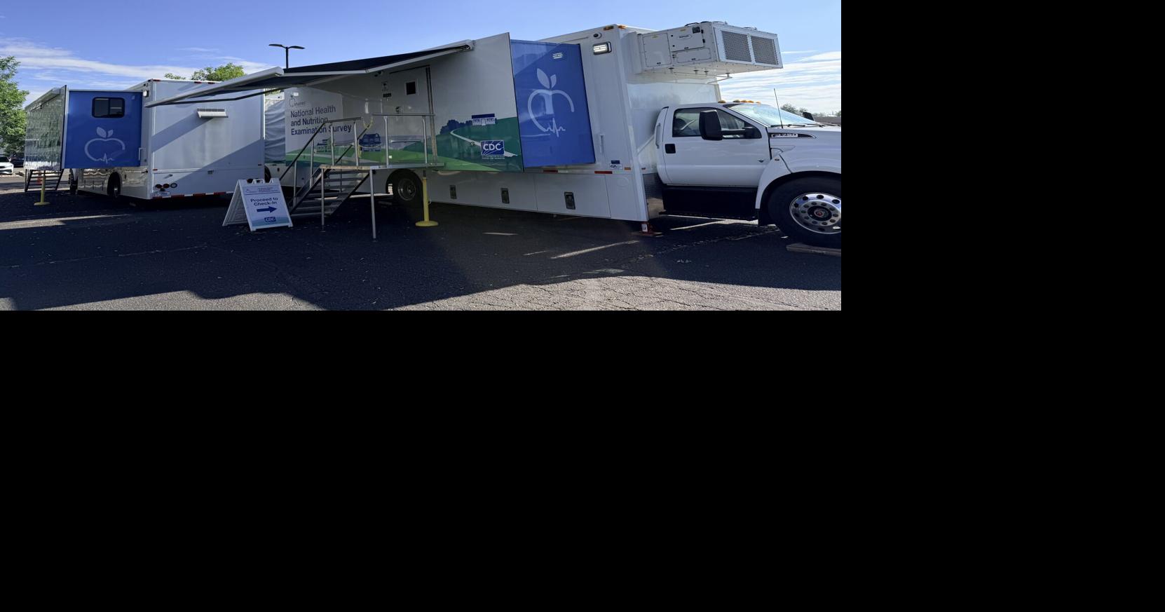 CDC’s national health survey coming to Arvada