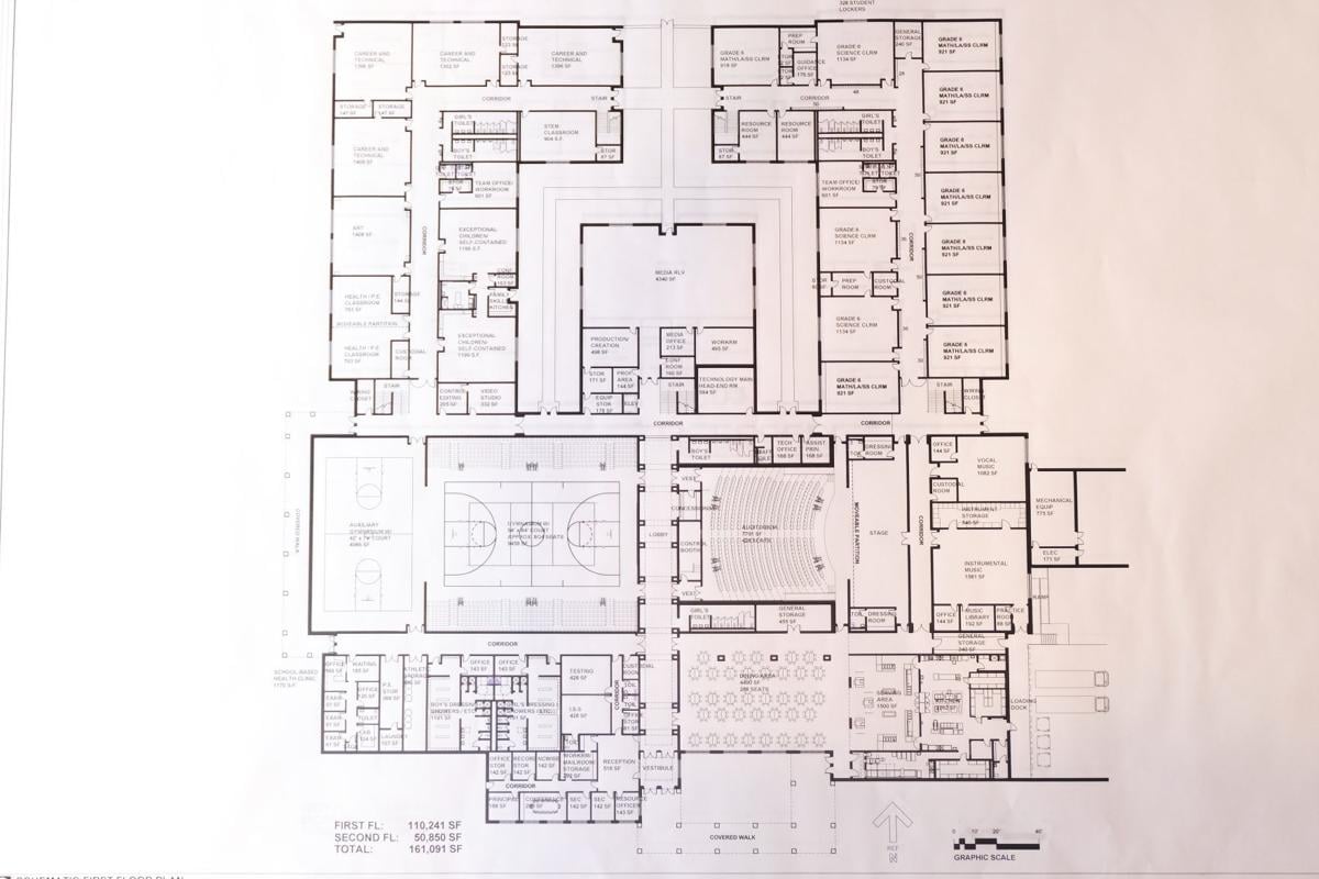 Board approves plans for new middle school community