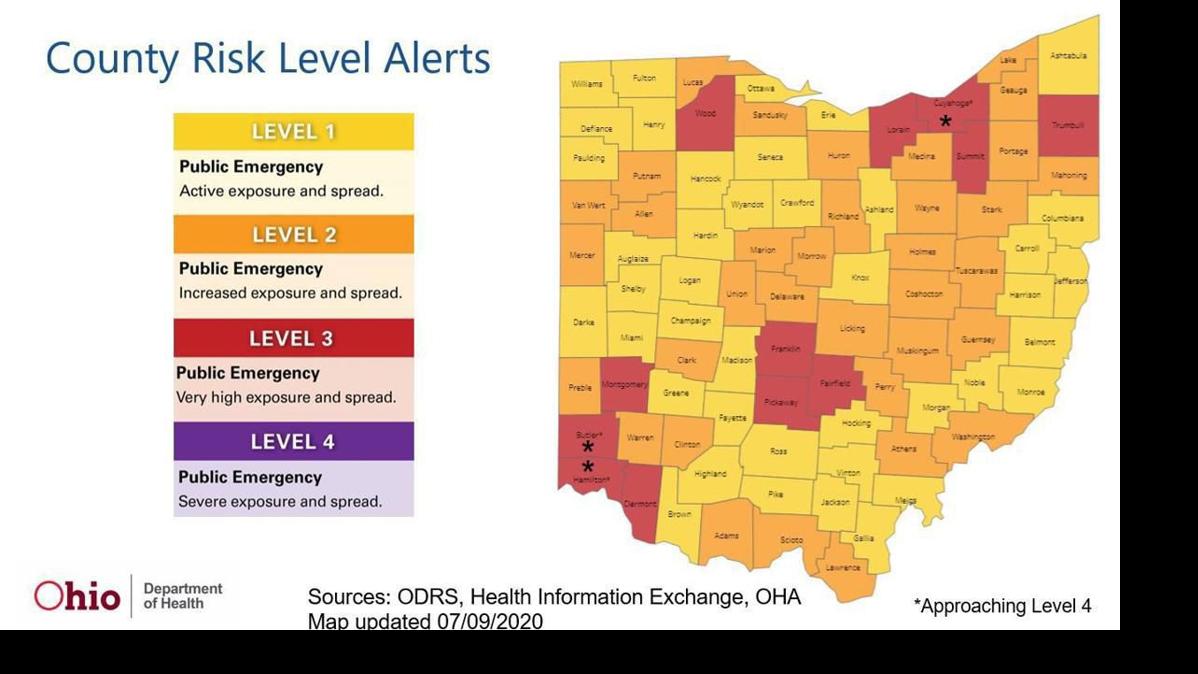 As Covid 19 Cases Hit 111 In The County A Mask Mandate For City Of Athens Is On The Horizon Spotlight Athensmessenger Com