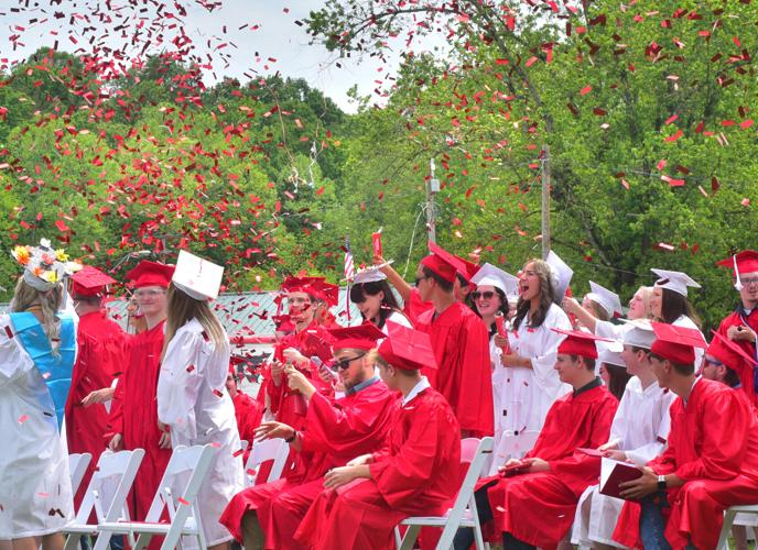 Trimble High School Class of 2023 Connect