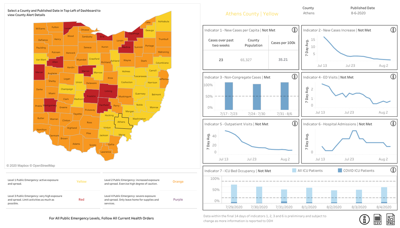 Second Covid 19 Related Death Reported In Athens County Spotlight Athensmessenger Com Second Covid 19 Related Death Reported In Athens County Spotlight Athensmessenger Com