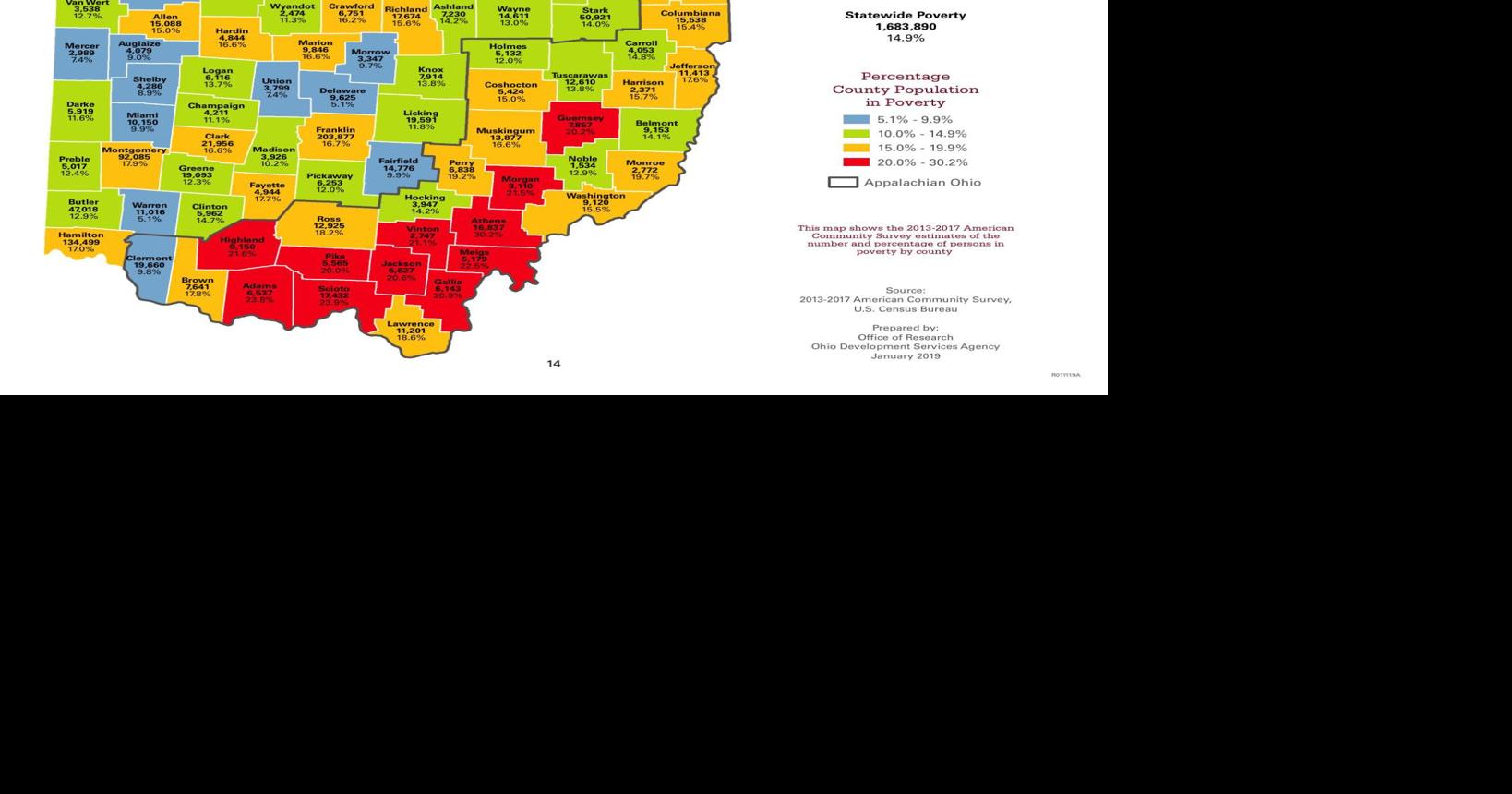 Ohio poverty graph