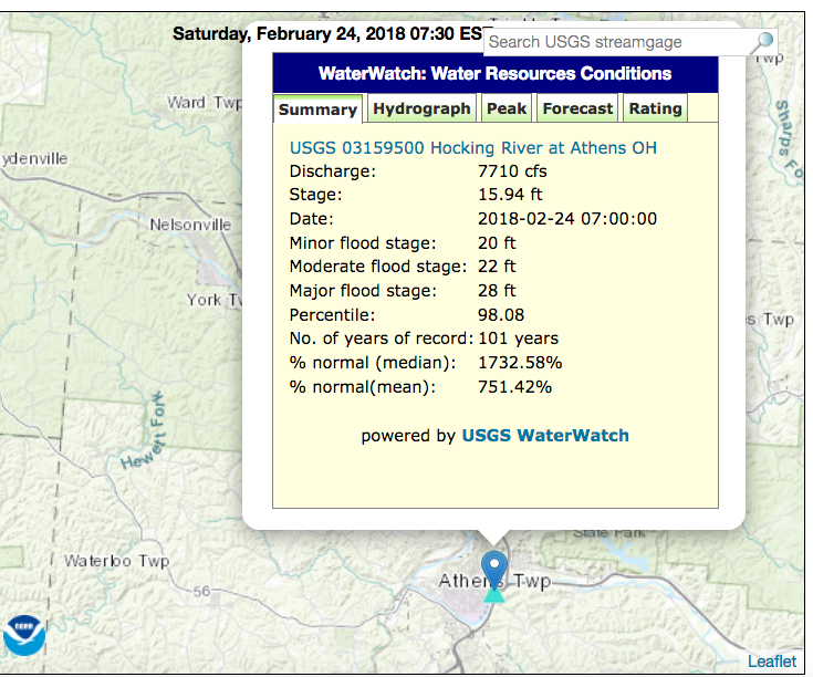 'Large-scale flooding' possible for Athens County this weekend | Local ...