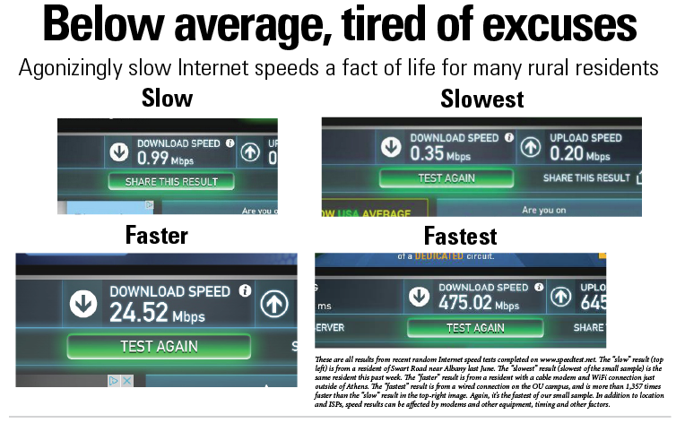 frontier download speed test