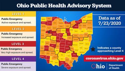 Athens County Removed From Watchlist But Still In The Red Local News Athensnews Com