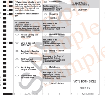 Who What Will Local Voters See On Primary Ballots Election Athensnews Com