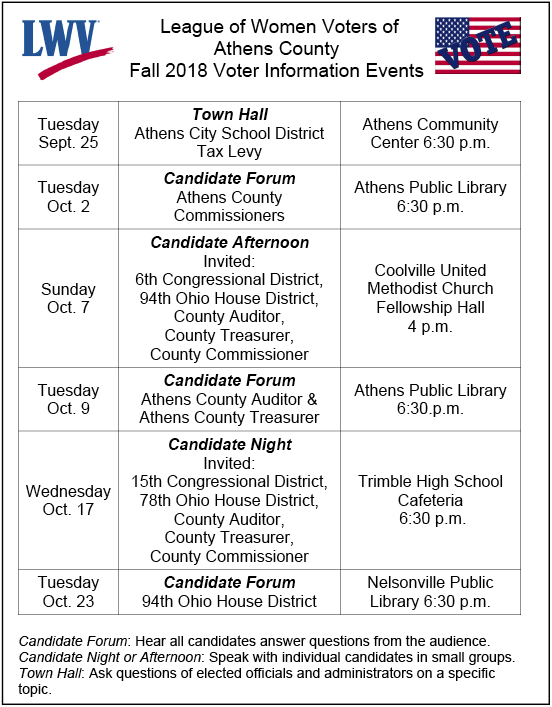 radnor township election results