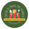 Community Food Initiatives Athens Ohio