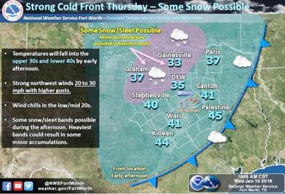 Chance Of Snow Forecast For Next Week News Athensreview Com