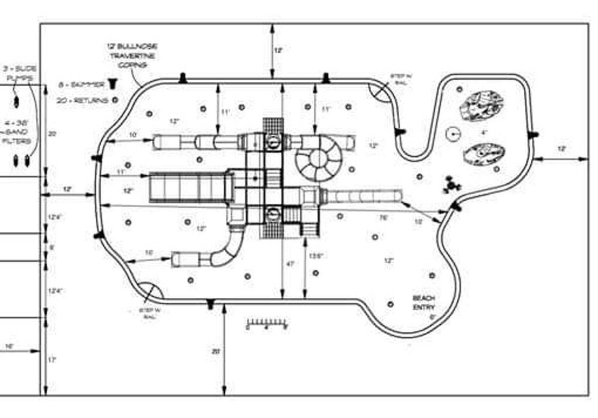 New water park coming to Malakoff News