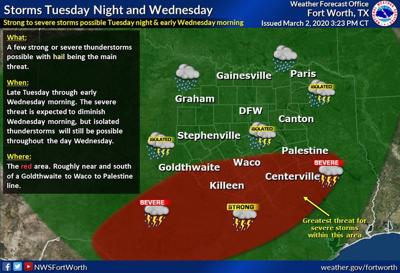 February Comparatively Mild Wet News Athensreview Com