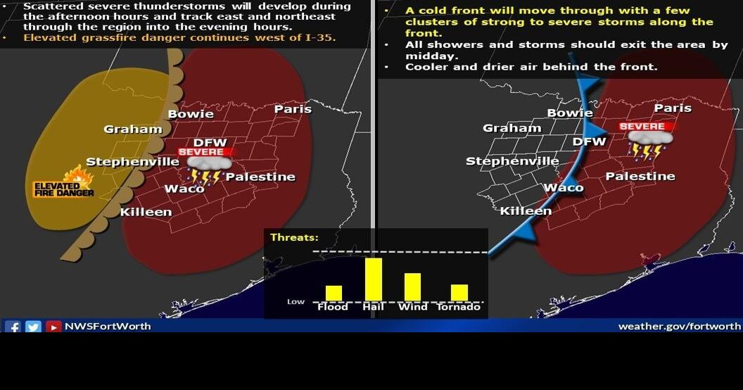 Severe weather forecast for Henderson County News